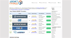 Desktop Screenshot of de.usenetreviewz.com